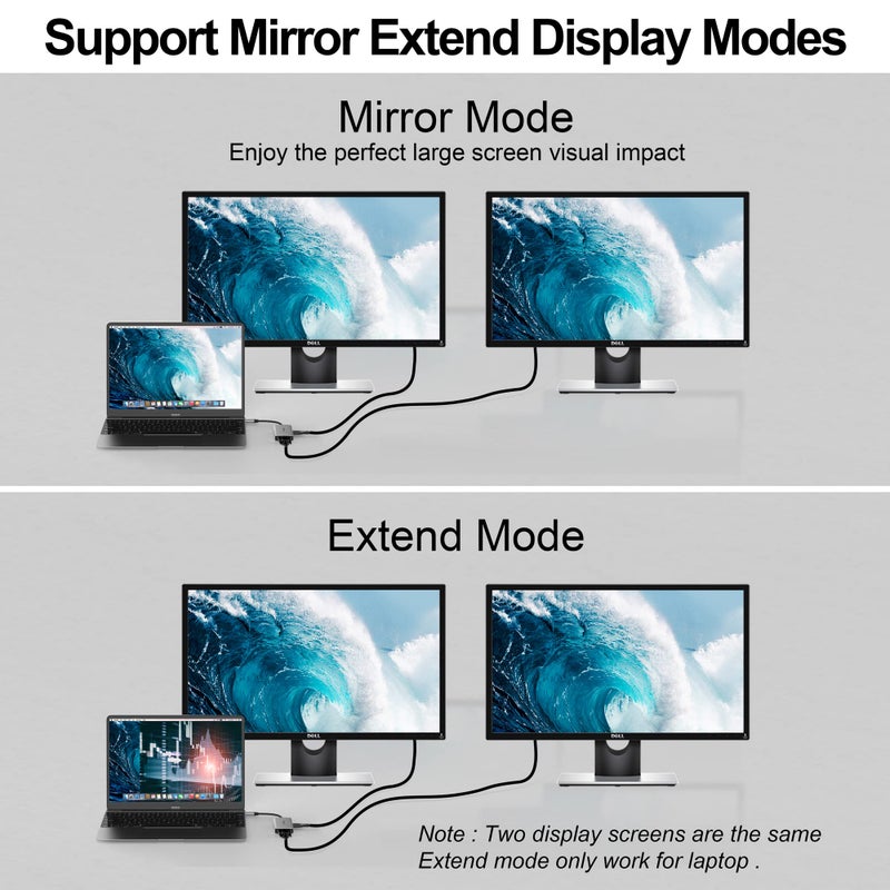 intpw USB C Hub, 4 in 1 VGA to HDMI Adapter with PD 100W, 4K HDMI, Type-A 3.0 5Gbps, 1080P VGA, Alumimun USB Hub for Laptop, MacBook Pro/MacBook Air/ipad Pro/Dell XPS - Image 4